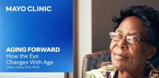 Aging Eye Explained: Vision Changes, Cataracts & Glaucoma
